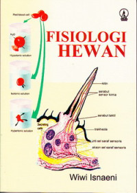 Fisiologi hewan