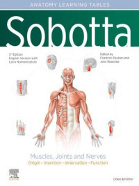 Sobotta Atlas of Anatomy : Learning Tables for Muscles, Joints and Nerves