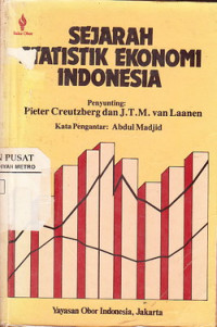 Sejarah Statistik Ekonomi Indonesia