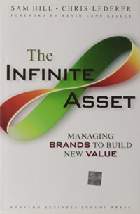 The infinite asset: managing brands to build new value